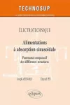 Alimentations à absorption sinusoidale