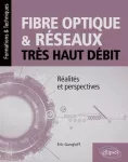 Fibre optique et réseaux très haut débit