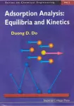 Adsorption Analysis