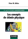 Les concepts de chimie physique